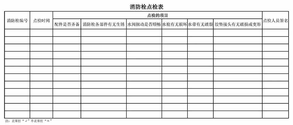 「收藏」灭火器和消火栓点检表模板