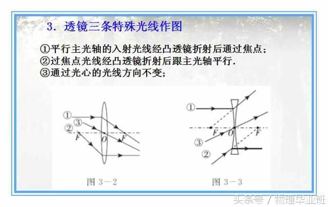 中学物理单元复习——《透镜及其应用》（精品课件！）