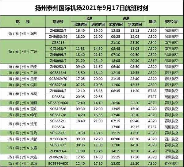 扬州泰州国际机场9月16日恢复客运航班运行