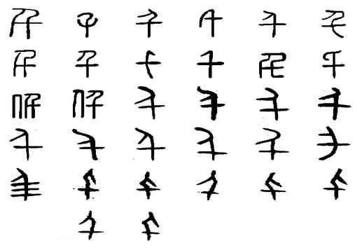 古人的数学思维，“廿、卅、百、千、万、亿”等汉文数字的来由