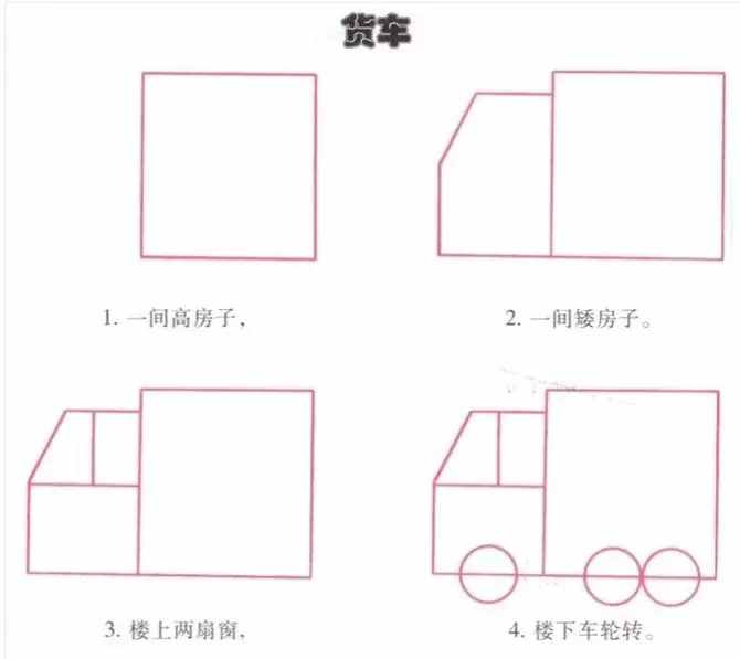 简笔画｜幼儿园简笔画教程大全（100种），果断为孩子收藏！