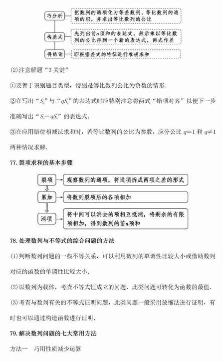 宏大课堂支招：高考数学必须掌握的149个解题方法