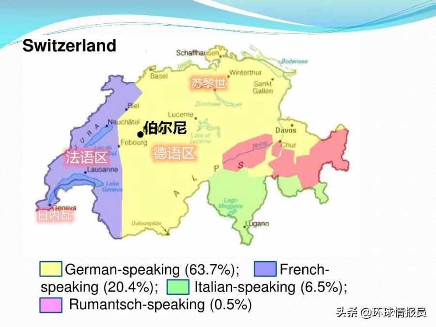 瑞士拥有众多国际名城，为什么首都却设在不起眼的伯尔尼？