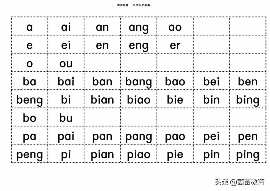 汉语拼音重难点，一年级家长来看看