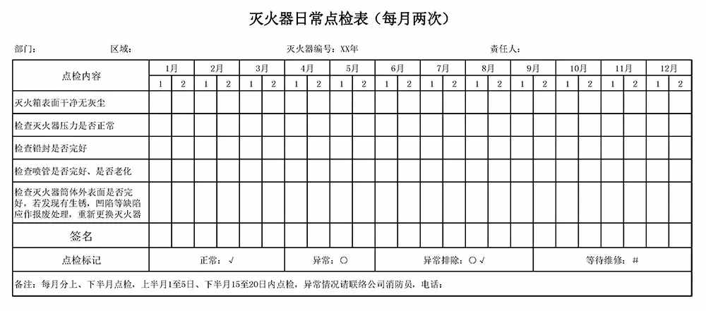 「收藏」灭火器和消火栓点检表模板