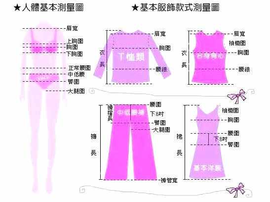 史上最全衣服、裤子、鞋子、文胸尺码对照表