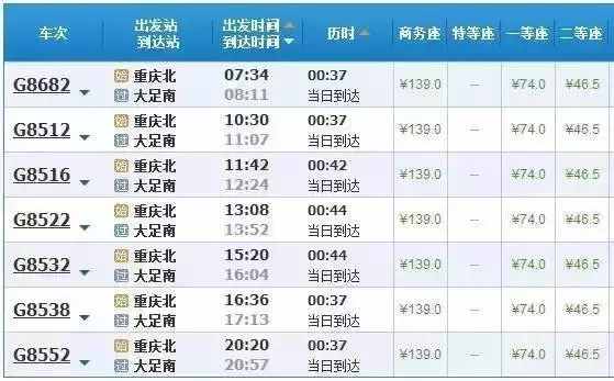 最新最全！重庆市区到各区县的火车、高铁车次及时刻表！赶紧收藏