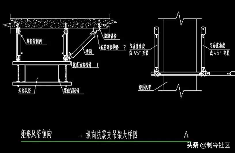 抗震支架的设计选型及安装，实例分享