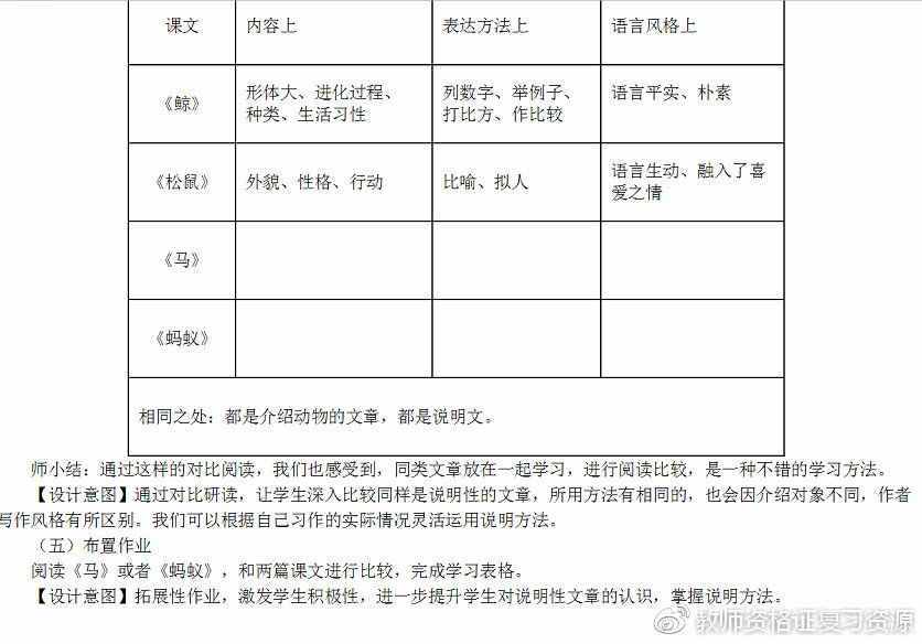 鲸教学设计（考试小学语文教学设计）