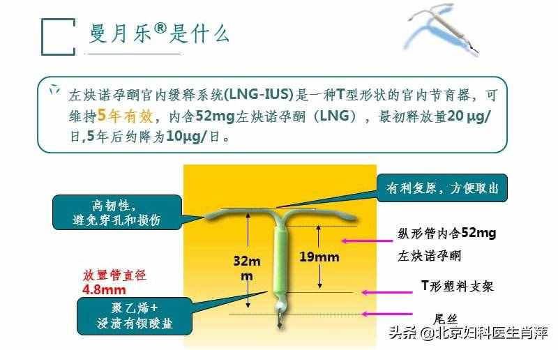 腺肌症有什么办法可以治愈？孙爱达治子宫腺肌症