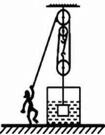 中考物理力学滑轮综合题型（ 附答案）