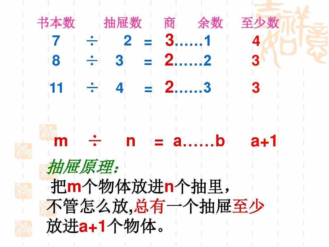 数学老师：手把手教给你“抽屉原理”，这样你还不会那就没办法了