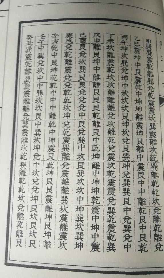 阳宅十书精选图集，建议喜爱之人收藏！