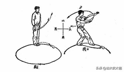 梁式八卦掌老八掌，由八卦创始人董海川之弟传授，是入门基本掌法