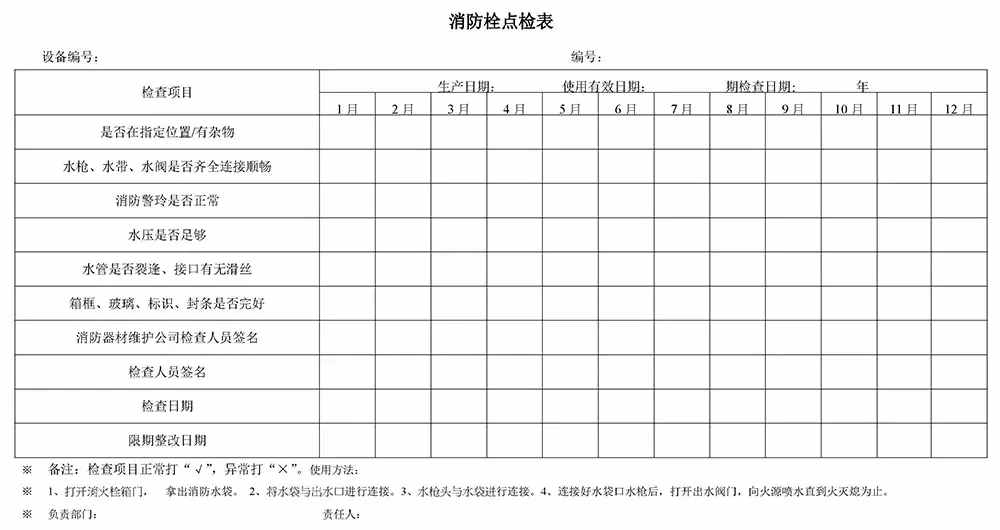 「收藏」灭火器和消火栓点检表模板