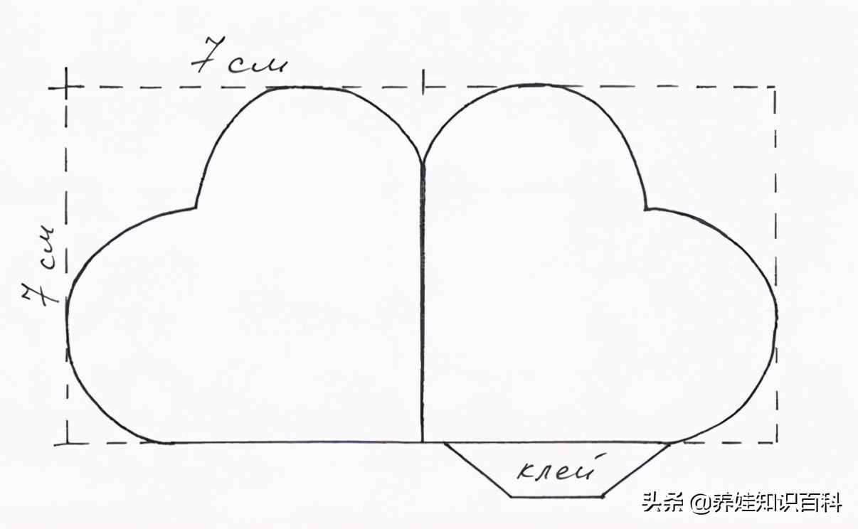 一个简单的贺卡怎么做（贺卡的制作方法）