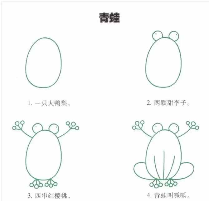 简笔画｜幼儿园简笔画教程大全（100种），果断为孩子收藏！