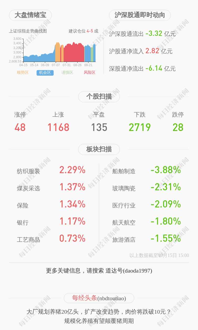 哈空调：签订电厂设备供货合同12670万元