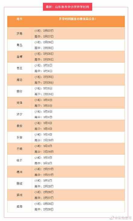 山东各市中小学开学时间公布