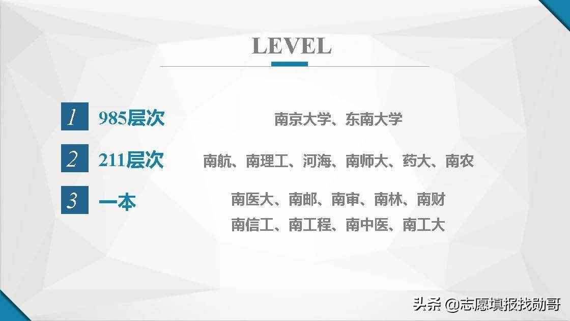 江苏南京高校大盘点！报考，专业，就业一网打尽！