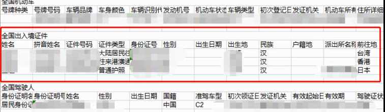 仅凭手机号，找到一个人的隐私信息有多容易？