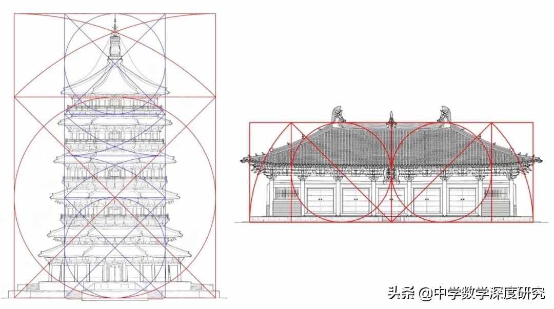 迷人的 √2带给我们更多的故事，让人沉思