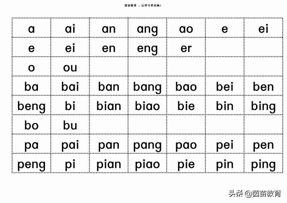 如何学好汉语拼音？听听老师怎么说？