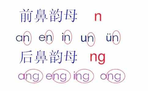 前鼻韵母和后鼻韵母怎么区分？这种方法教小学生一看便知