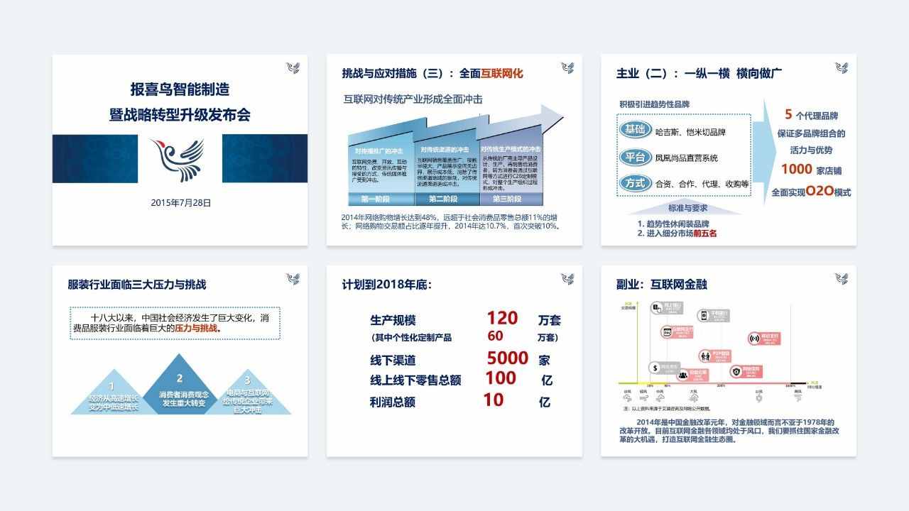 如何做出一份完整的高大上PPT？75张幻灯片手把手教你搞定！