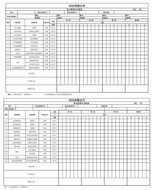 「收藏」灭火器和消火栓点检表模板