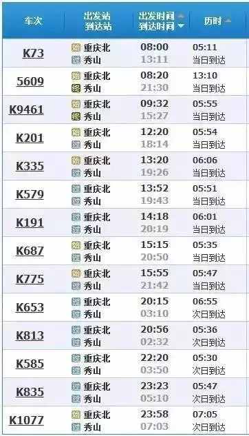 最新最全！重庆市区到各区县的火车、高铁车次及时刻表！赶紧收藏