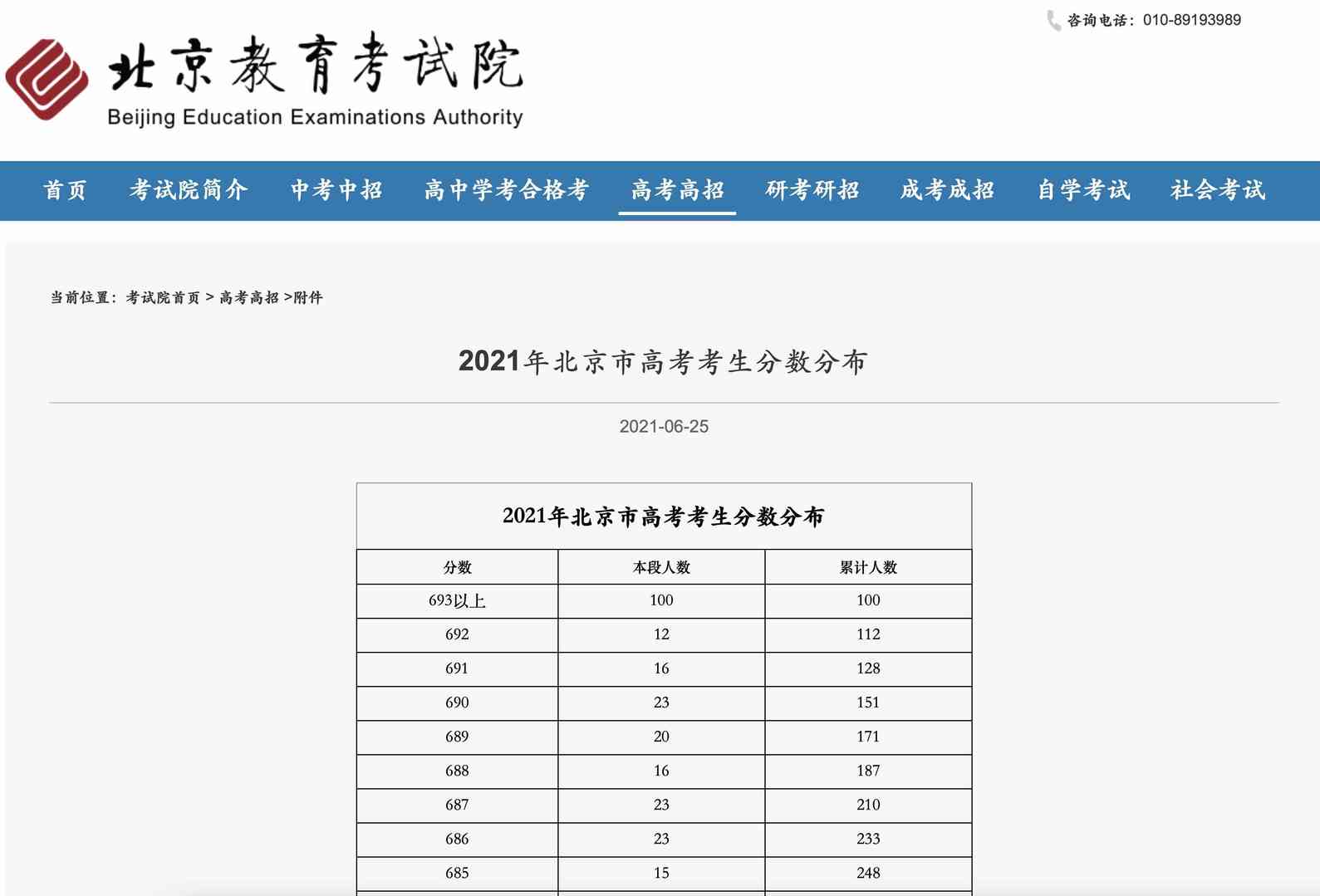 晨雾老师手把手教你六步完成志愿填报