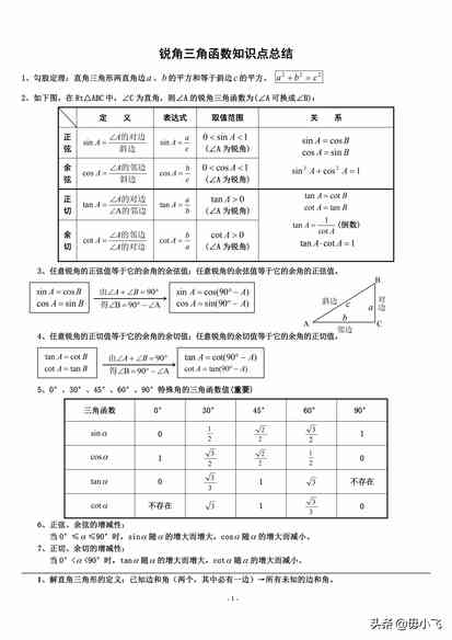 sin60 等于多少（三角函数知识点总结）