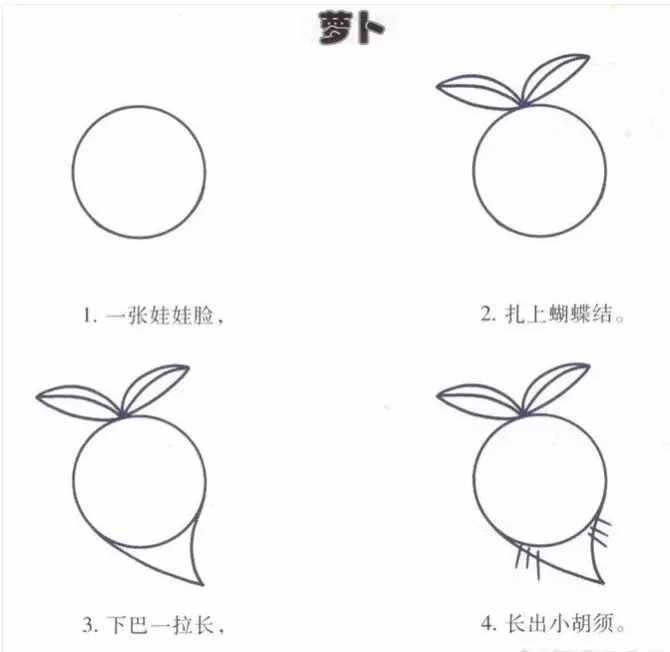 简笔画｜幼儿园简笔画教程大全（100种），果断为孩子收藏！