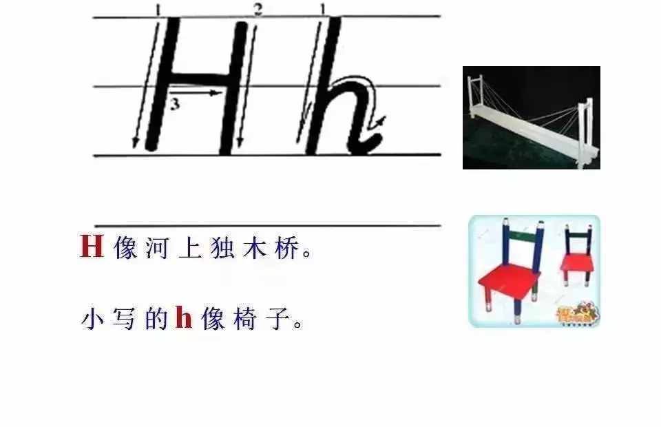 超详细的26个英文字母书写规范，趁暑假让孩子把基本功练起来