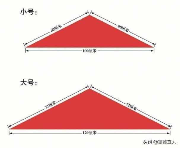 孩子问你红领巾怎么系，你不记得了？快来复习一下，别出丑啦