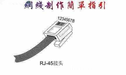 网线接法图解 手把手教你怎么接网线