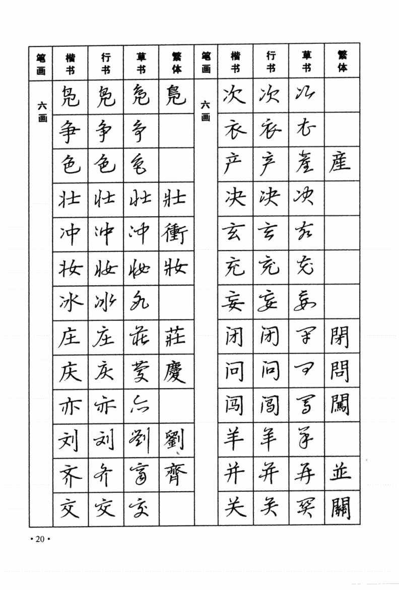 太实用！楷书，行书，草书三种字体，常用字钢笔字帖