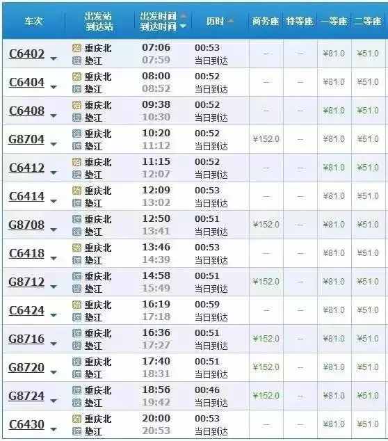 最新最全！重庆市区到各区县的火车、高铁车次及时刻表！赶紧收藏