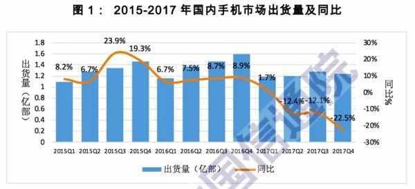 远程窃听，悄悄定位，苹果手机比间谍还优秀